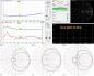 Preview: FM Antenna XmuX X4Y VD CCIR 1 MH